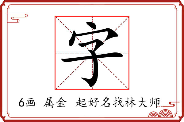 字的意思